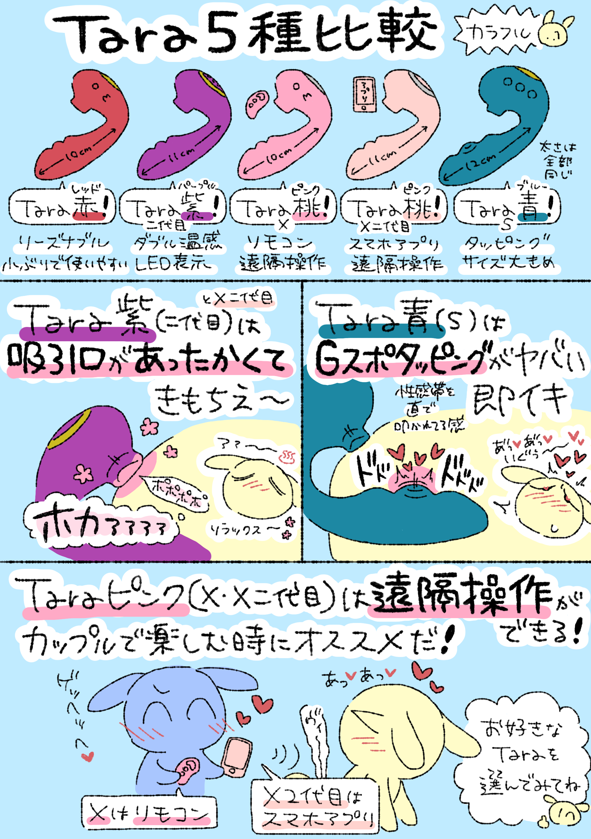 blog